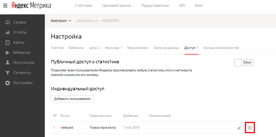 Как аннулировать доступ
