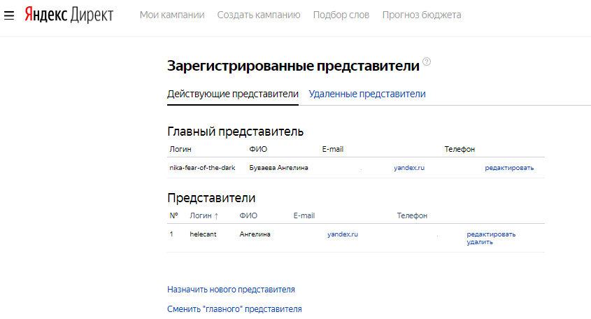 Гостевой доступ к Яндекс.Директ и Метрике: как дать доступ к кампания и аналитике