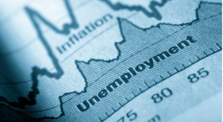 Recently Unemployed? What Financial Support options are available to you?