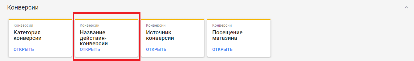 Настройка отслеживания конверсий в Google AdWords (Ads): пошаговая инструкция