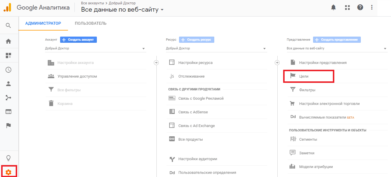 Настройка отслеживания конверсий в Google AdWords (Ads): пошаговая инструкция