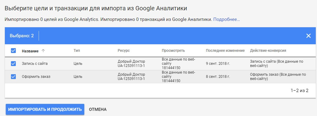 Настройка отслеживания конверсий в Google AdWords (Ads): пошаговая инструкция