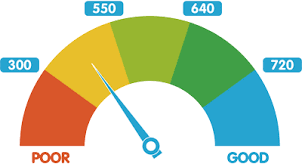 Great Apps to help Fix a Bad Credit Score