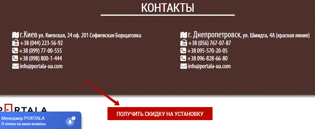 50 способов увеличения продаж: план, цели, методы, акции, мероприятия