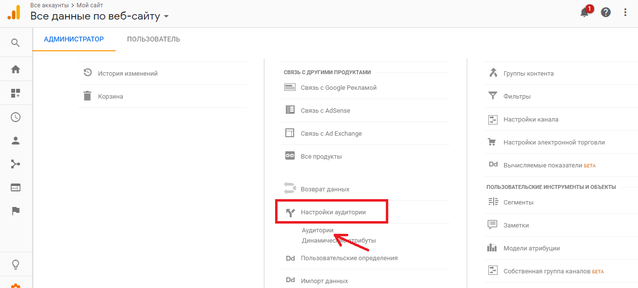 Инструкция по настройке ремаркетинга в Google Analytics