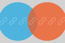 Как связать аккаунты Google Adwords и Google Analytics