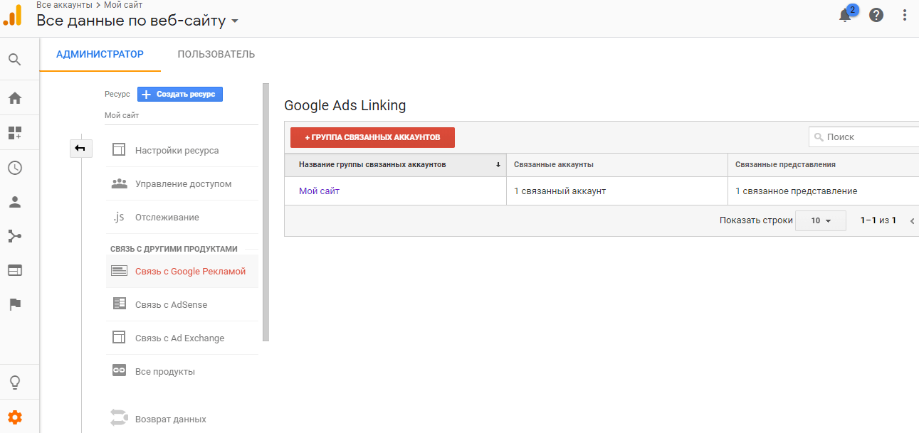 Связь аккаунто гугл эдвордс и гугл аналитиск завершена