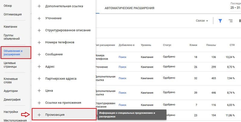 Расширение «Промоакция» в Google AdWords