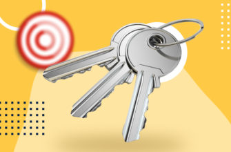 Операторы Яндекс Директ для подбора ключевых слов