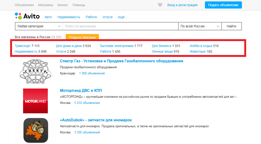 Как открыть магазин на Авито: пошаговая инструкция