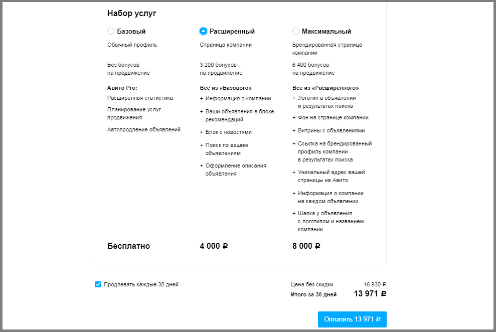 Как открыть магазин на Авито: пошаговая инструкция