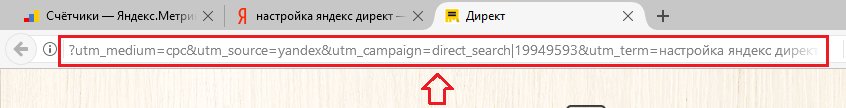 УТМ метки в яндекс директ