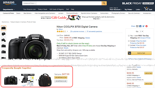 Что такое автоматические воронки продаж и как они работают