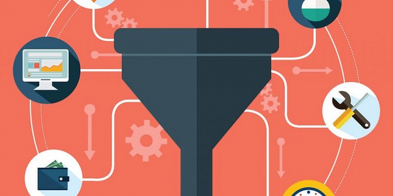 Что такое автоматические воронки продаж и как они работают