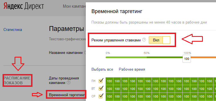 Корректировка ставок по времени