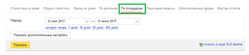 Запрещённые площадки в РСЯ