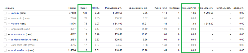 как добавить Запрещённые площадки 