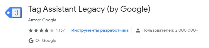 20 расширений Google Chrome, которые упрощают работу контекстолога