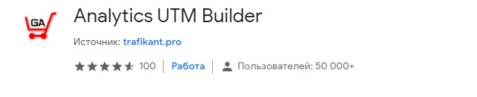 20 расширений Google Chrome, которые упрощают работу контекстолога