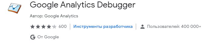 20 расширений Google Chrome, которые упрощают работу контекстолога