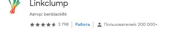 20 расширений Google Chrome, которые упрощают работу контекстолога