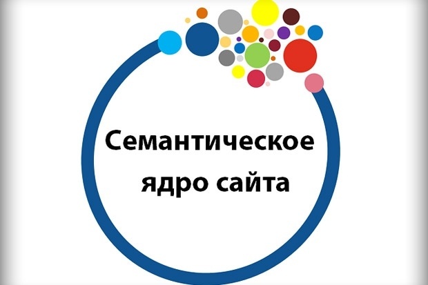Как собрать семантику для Яндекс.Директа: на примере интернет-магазина велосипедов