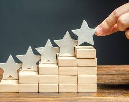 Top 5 Reasons Your Company needs a Blog and How to Measure Its Performance