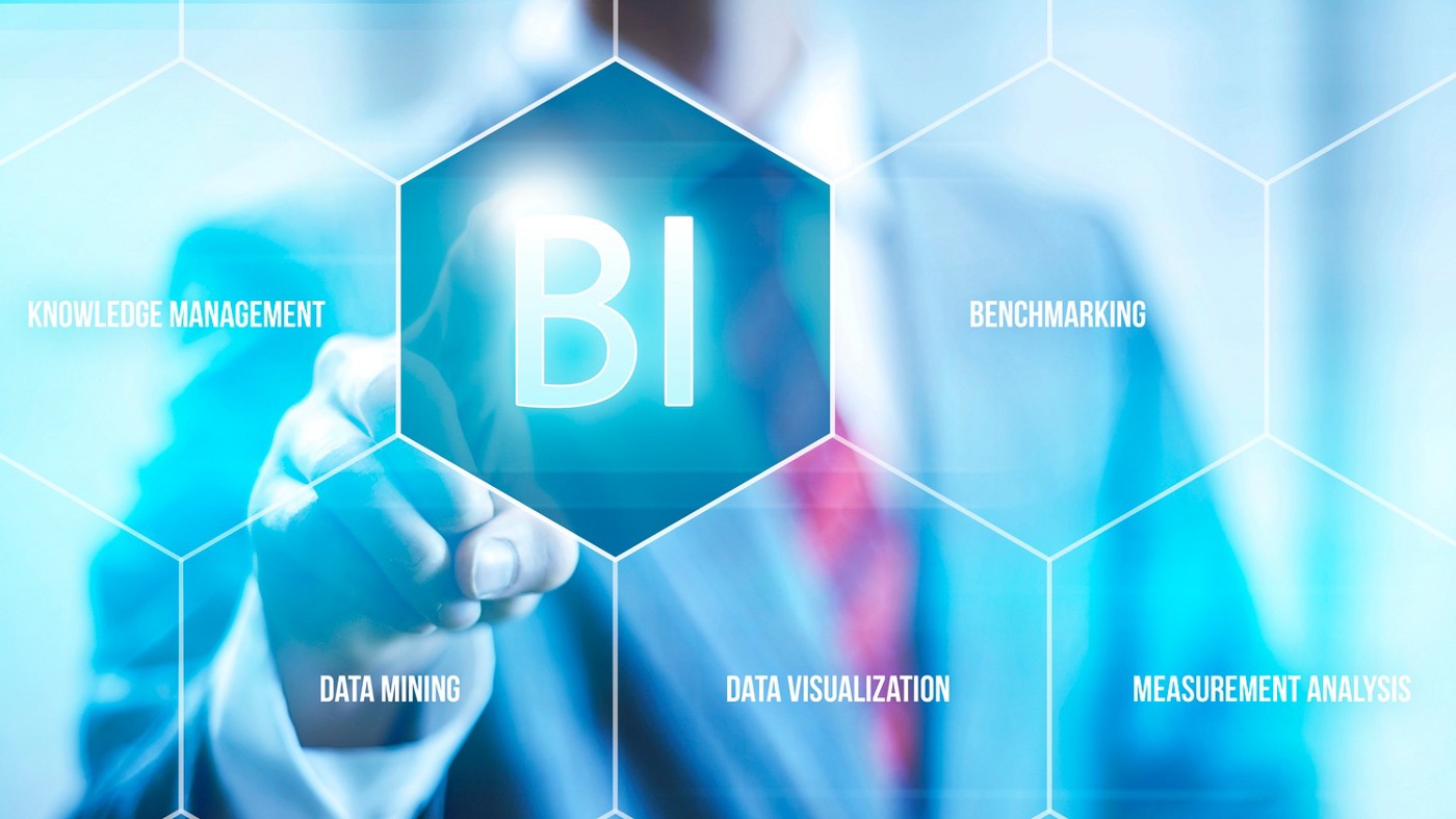 What is BI? Top Business Intelligence Tools and Software and Examples