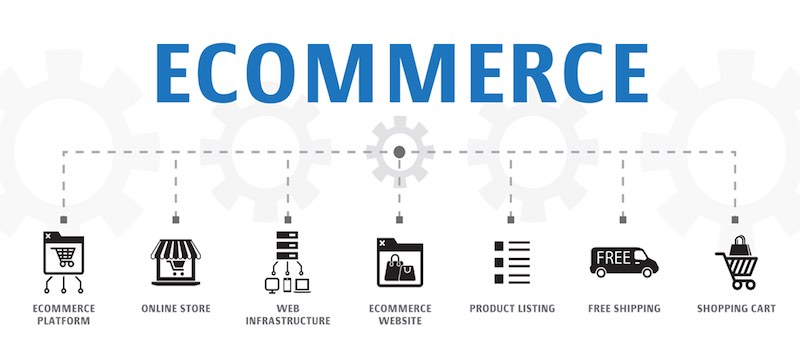 Here are Some Practical Tips to Help You Choose the Best E-Commerce Platforms