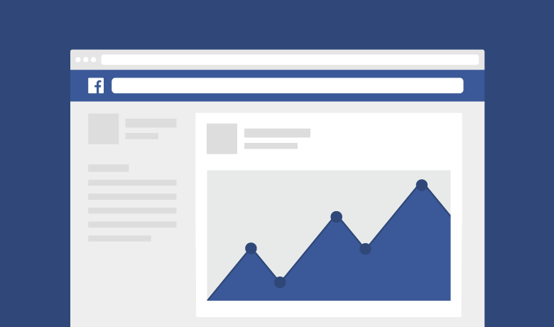 Your Brand’s Strategy Rise for Facebook Marketing Trends in 2022