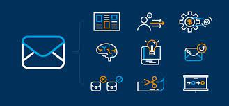 The Ultimate Guide to Automated Email Marketing: How to Create Your Workflow