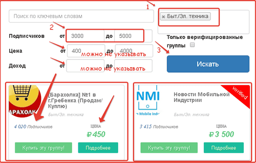 Критерии выбора группы для покупки