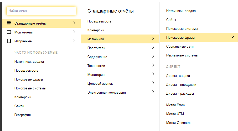 Конверсионные запросы