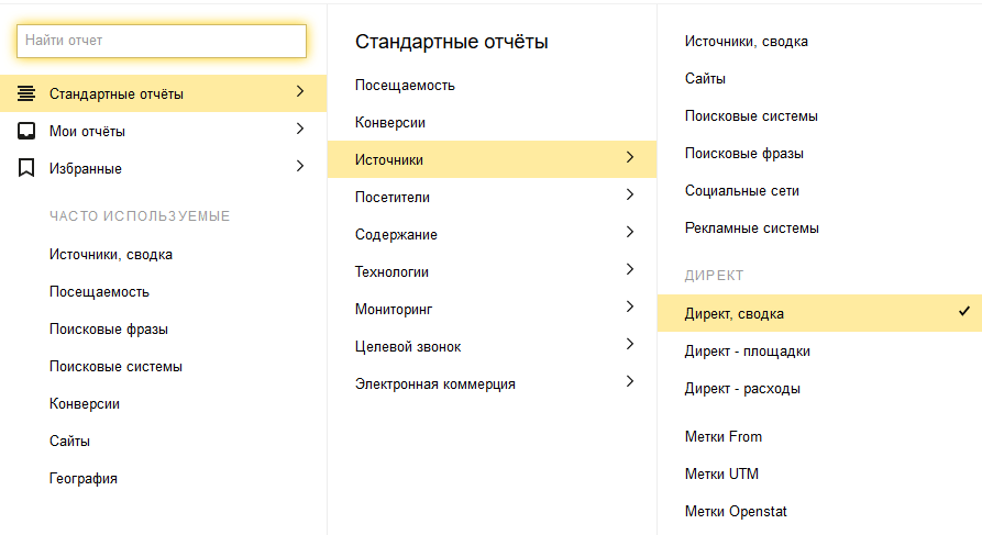 Конверсионные запросы