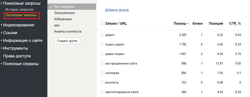SEO-анализ сайта за 30 минут