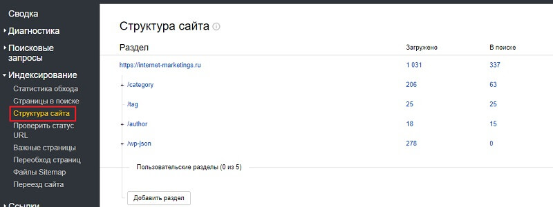 Яндекс Вебмастер — как добавить сайт и настроить все инструменты