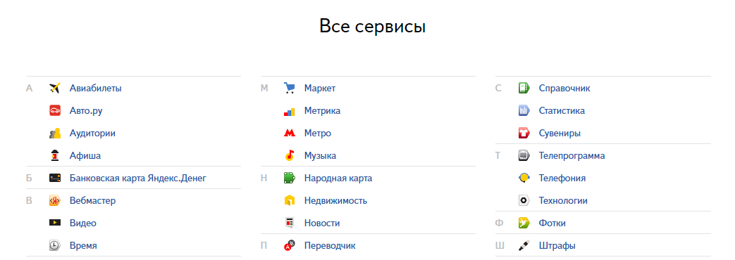 Яндекс Вебмастер — как добавить сайт и настроить все инструменты