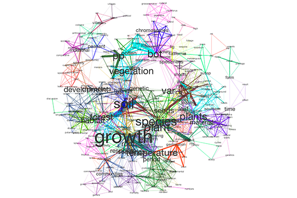 10 фатальных ошибок семантического ядра