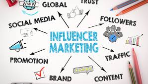 How to Boost Brand Awareness through Influencer Marketing?