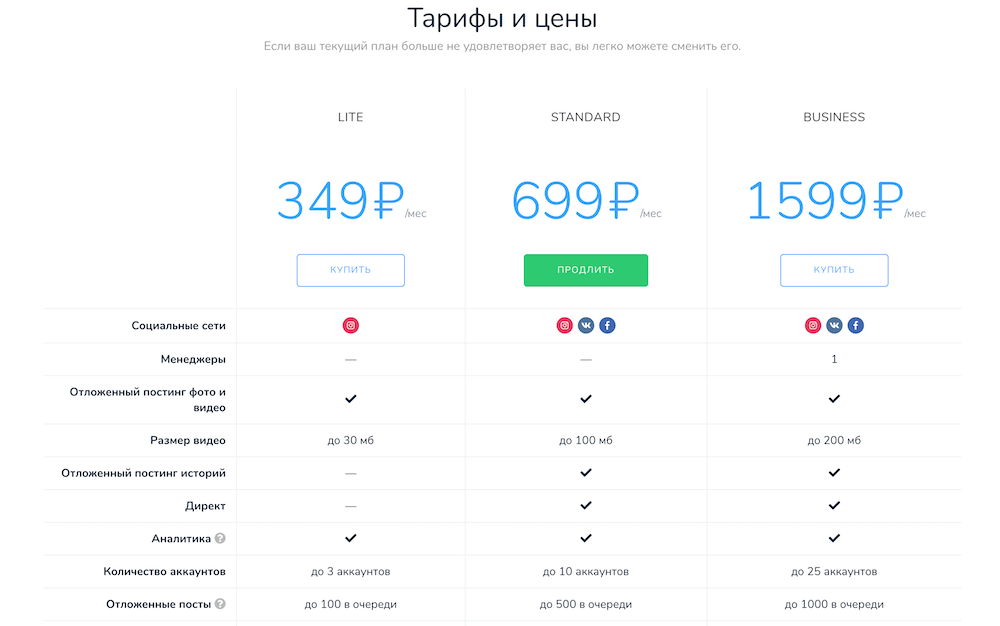 Как настроить кросспостинг в соцсети: Инстаграм, ВКонтакте, Facebook