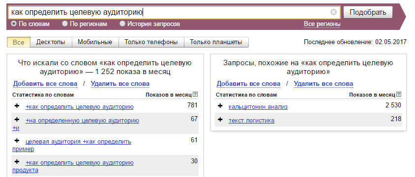 Как составить контент-план для сайта