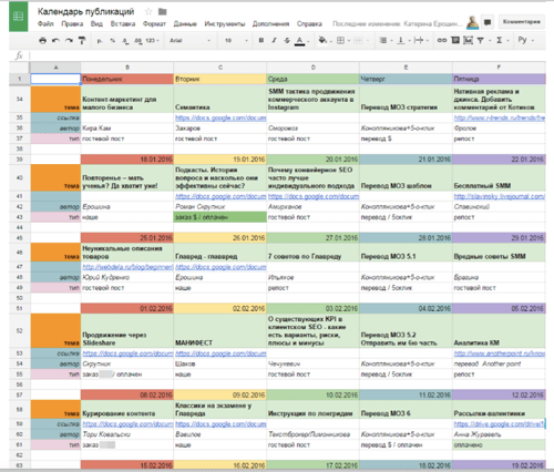 Как составить контент-план для сайта