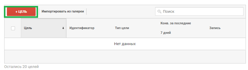 Настройка Google Analytics