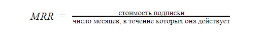 Рекламные метрики для всестороннего анализа покупателя