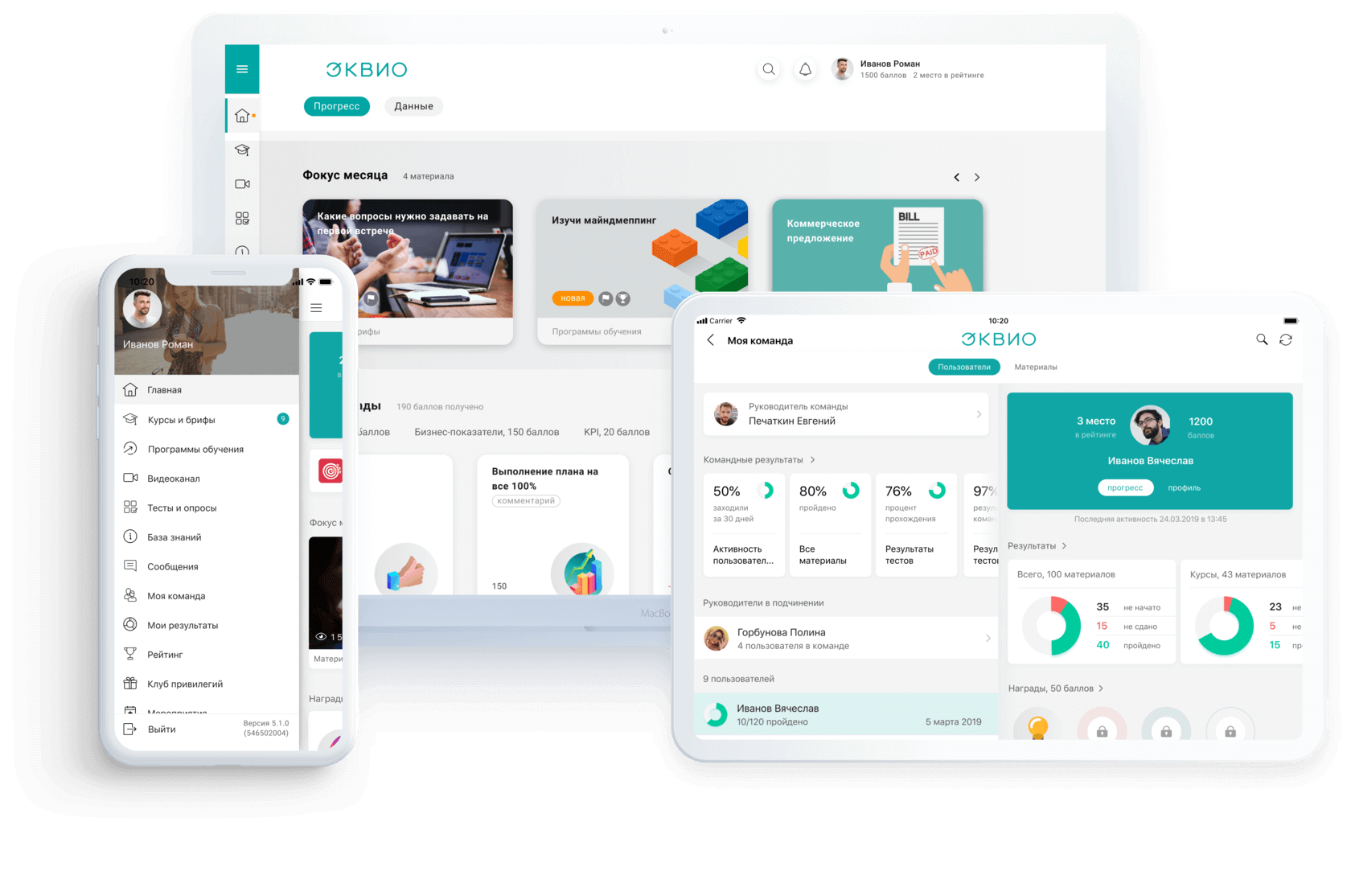 ТОП-10 лучших платформ для создания и проведения онлайн-обучения
