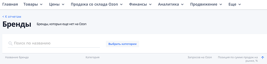 Что продавать на Озоне — самые продаваемы товары и как их искать