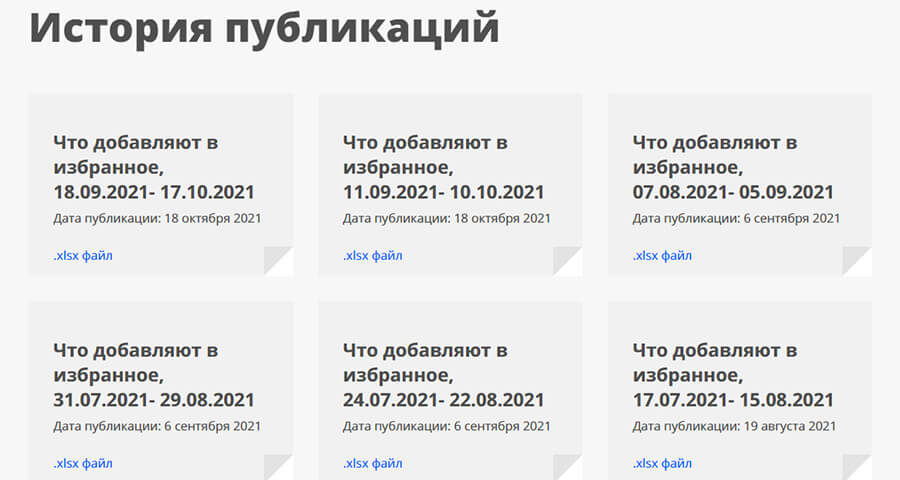 Что продавать на Озоне — самые продаваемы товары и как их искать