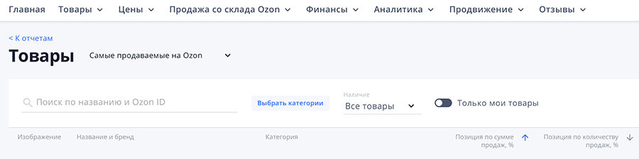 Что продавать на Озоне — самые продаваемы товары и как их искать