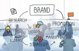 The Complete Guide to Successful Branding in 2022