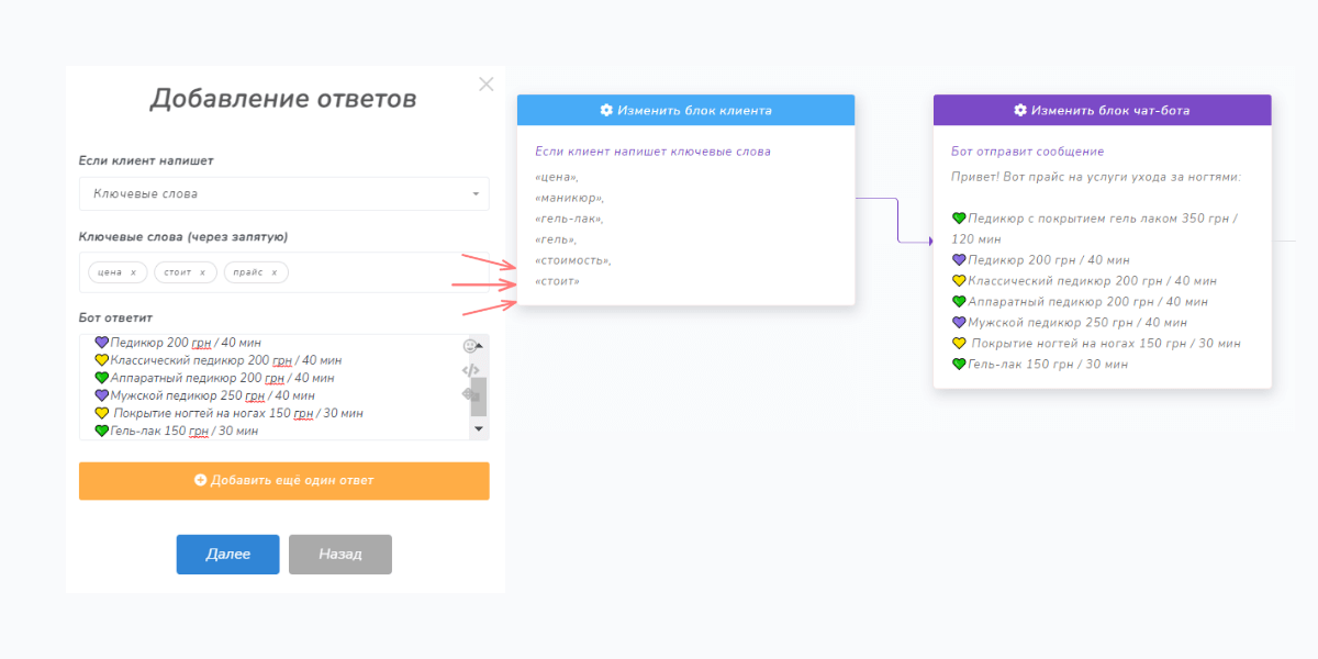 Обзор сервиса SMMBOT: чат-бот и CRM для автоворонки продаж в Инстаграм